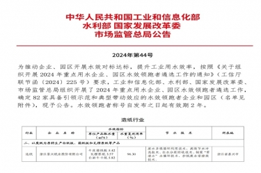 喜报！918.com纸业荣登2024年沉点用水企业、园区水效领跑者榜单