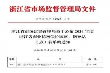 918.com纸业入选省技易奥秘；さ